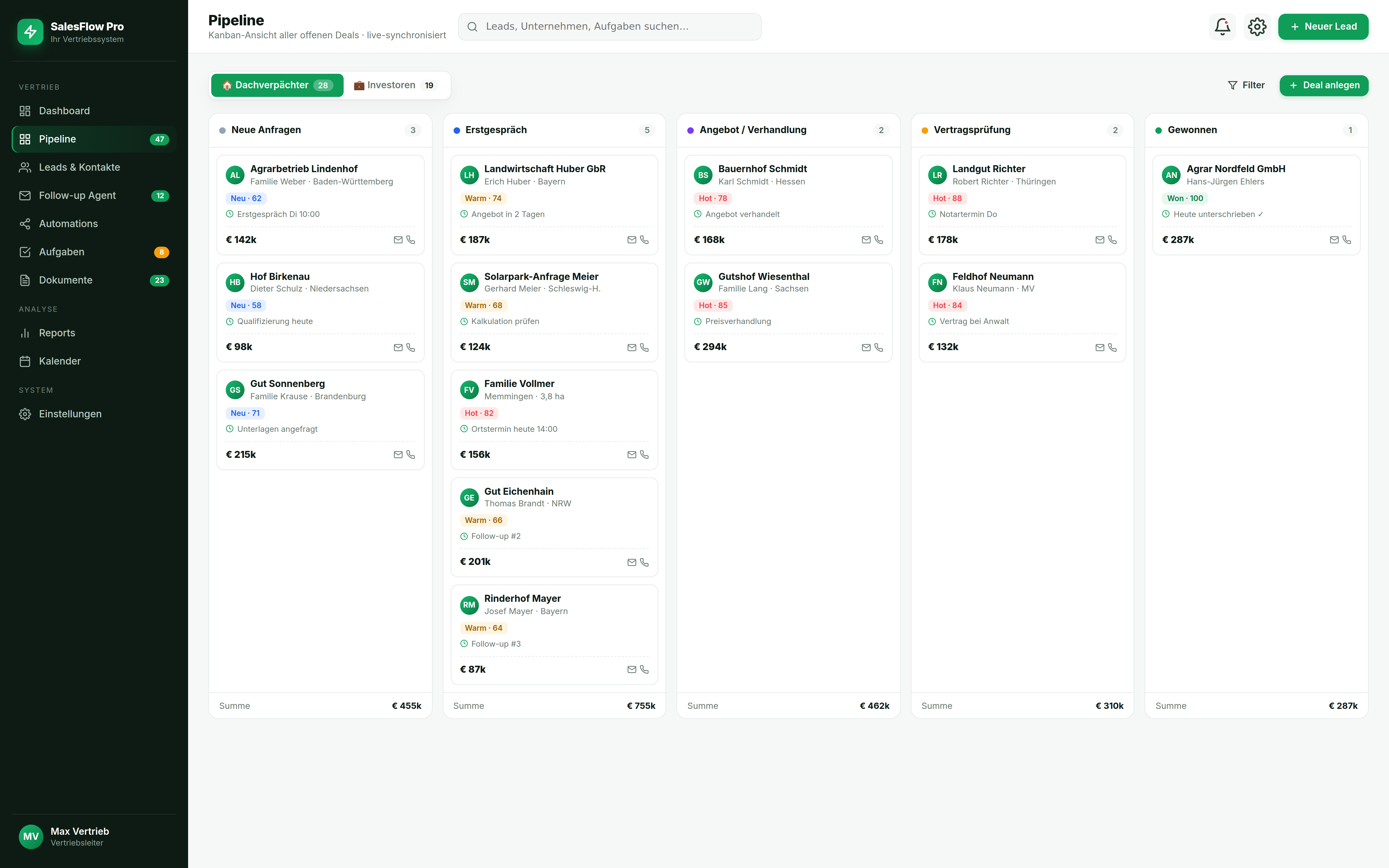 Pipeline-Kanban mit Dachverpächter- und Investoren-Stages